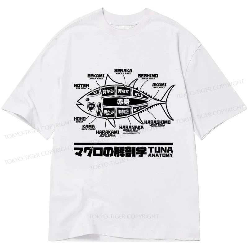 men's breathable t-shirts -Tokyo-Tiger Tuna Dissection Map Japanese Classic T-Shirt